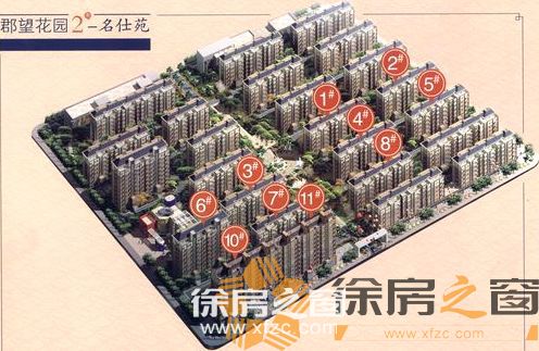 郡望花园2期效果图
